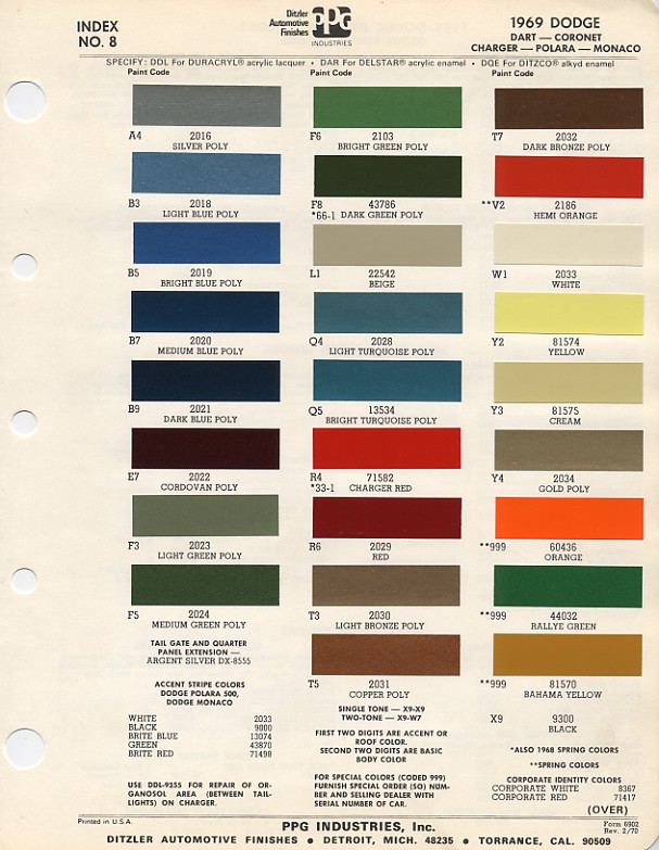 click here to view full size color chart
